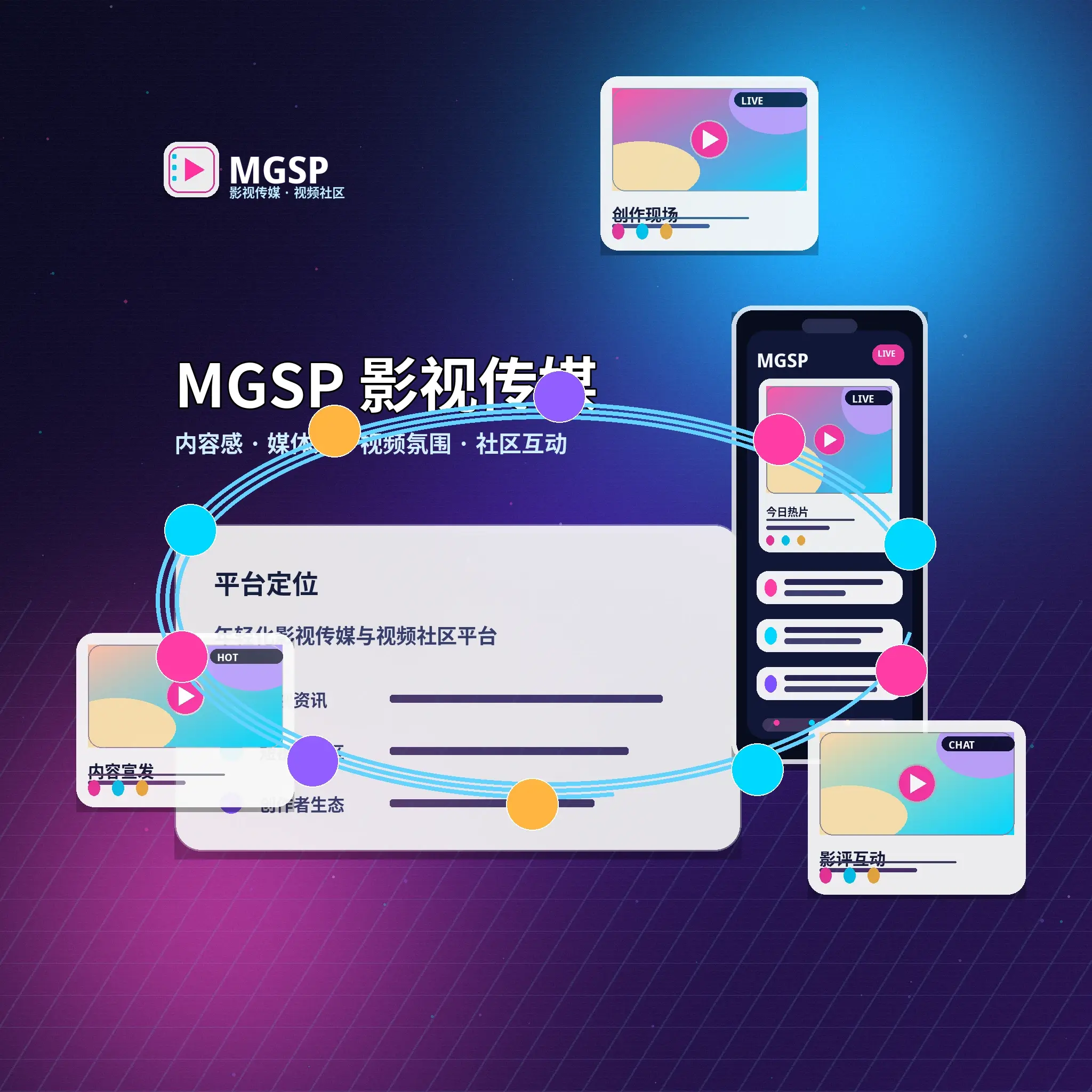 关于蘑菇视频内容生态与品牌理念