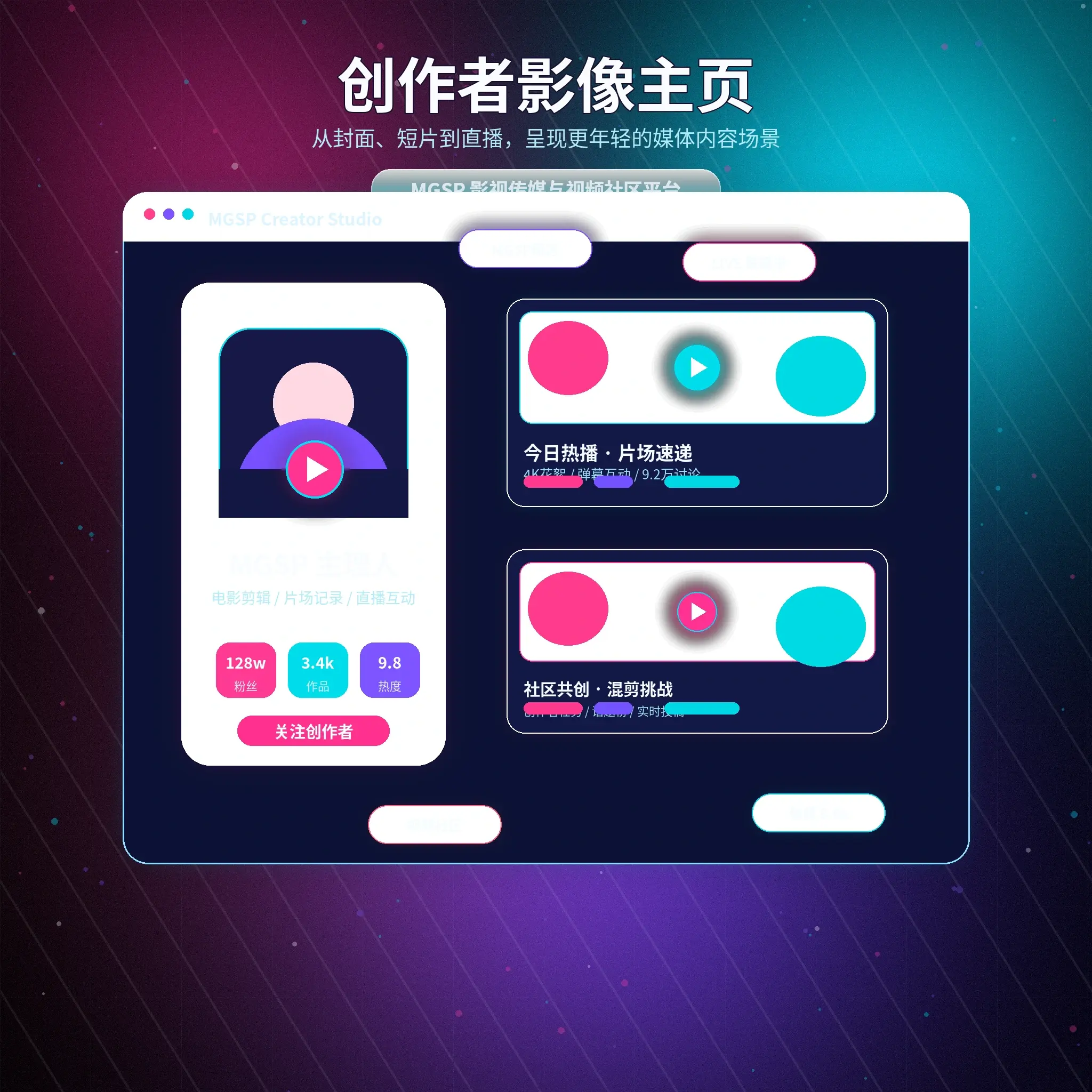 艺术创作内容推荐