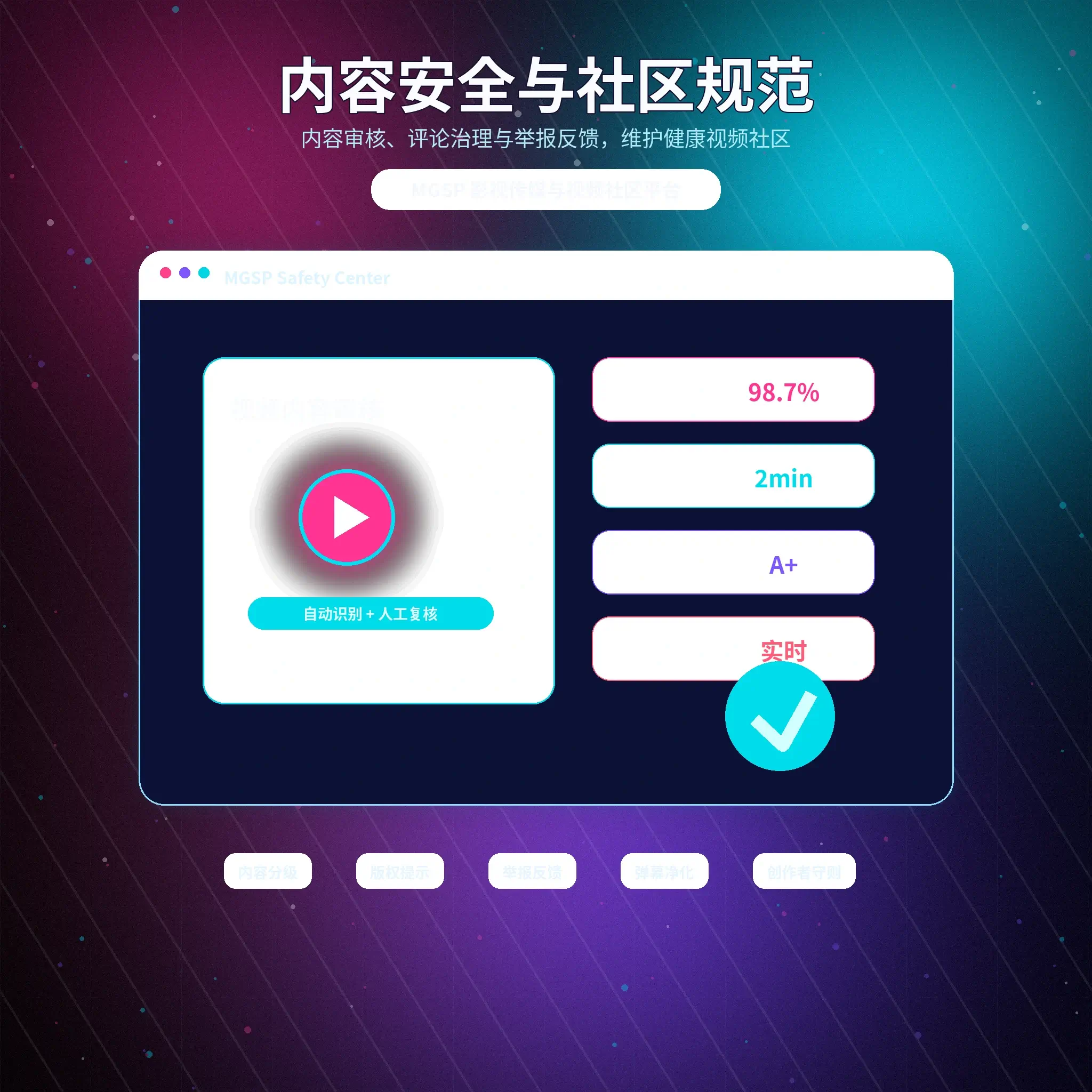 蘑菇视频账号安全与内容保护